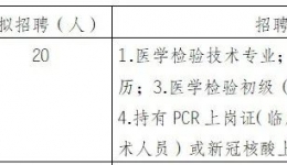 成都市成华区中医医院面向社会公开招聘编外工作人员（PCR方舱实验室）20名