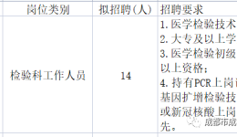 成都市成华区中医医院面向社会公开招聘编外（检验科）工作人员14名