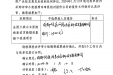成华区中医医院关于全国三级公立医院住院病案首页数据采集接口改造项目单一来源项目采购结果公告