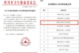 喜报！我院被确定为“四川省医养服务人才培训基地”
